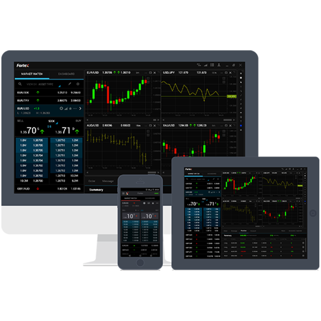 Webtrader commdt exch org